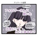 日常〜アンケート結果〜